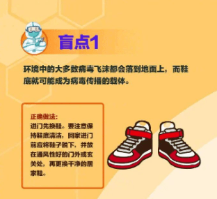 進(jìn)門(mén)先換鞋、使用公廁要佩戴口罩！不要忽略這些防疫盲點(diǎn)→