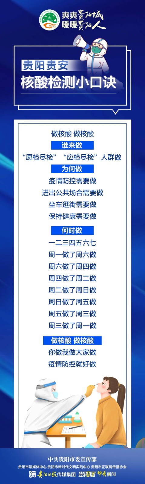 貴陽貴安核酸檢測小口訣