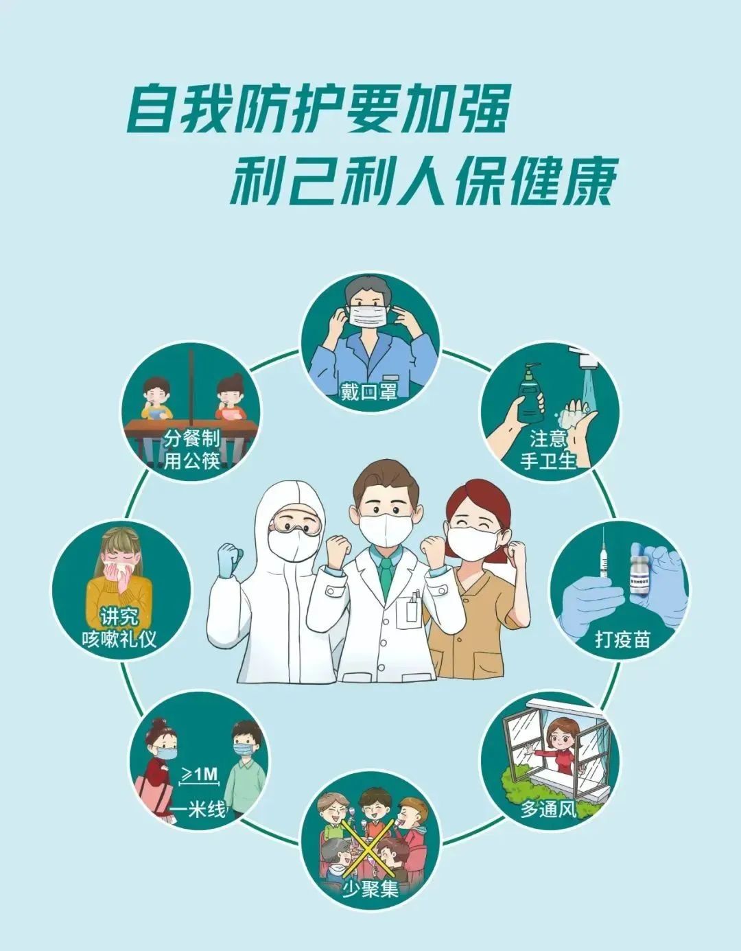 【防疫宣傳】疫情防控知識宣傳