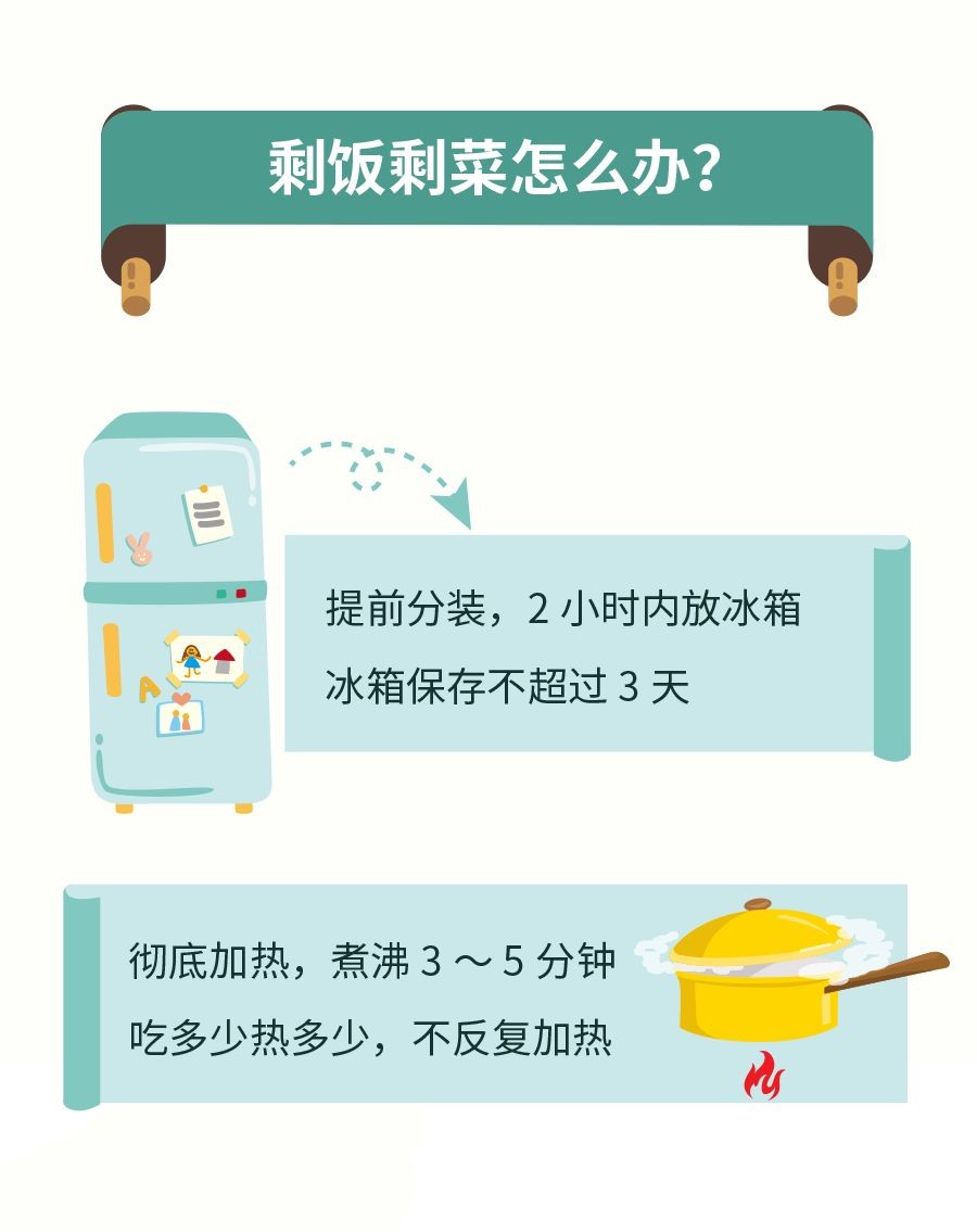 【食品藥品安全】這些食品安全知識(shí),你應(yīng)該知道!