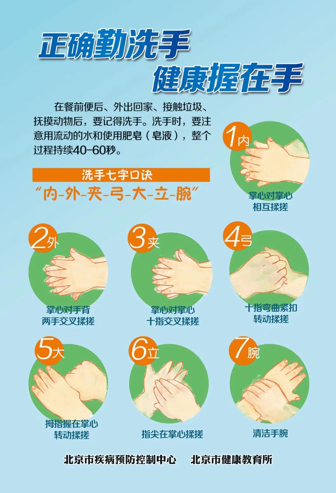 阻斷病毒傳播，科學(xué)洗手非小事