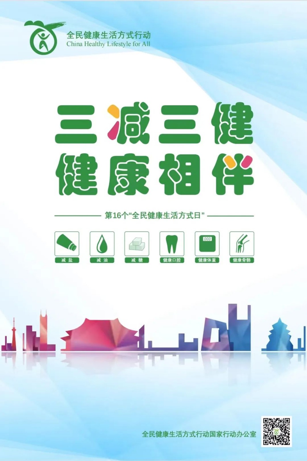 請(qǐng)關(guān)注：全民健康生活方式宣傳海報(bào)來(lái)啦