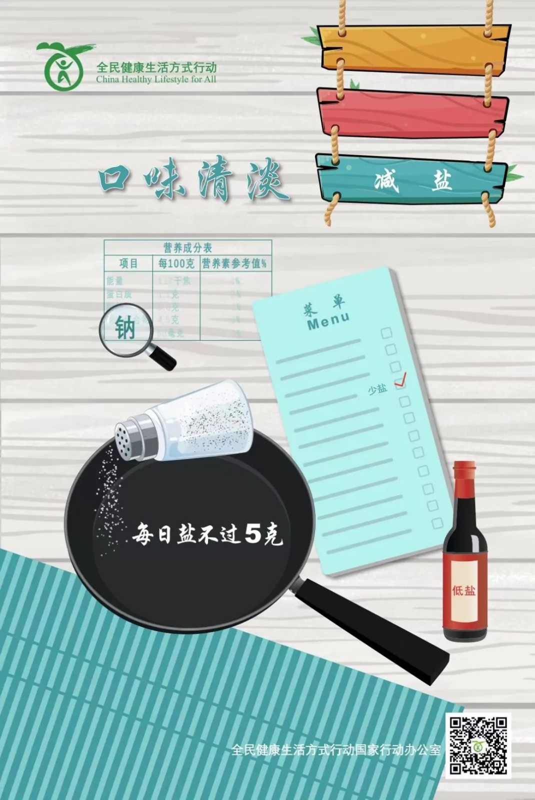 請(qǐng)關(guān)注：全民健康生活方式宣傳海報(bào)來(lái)啦