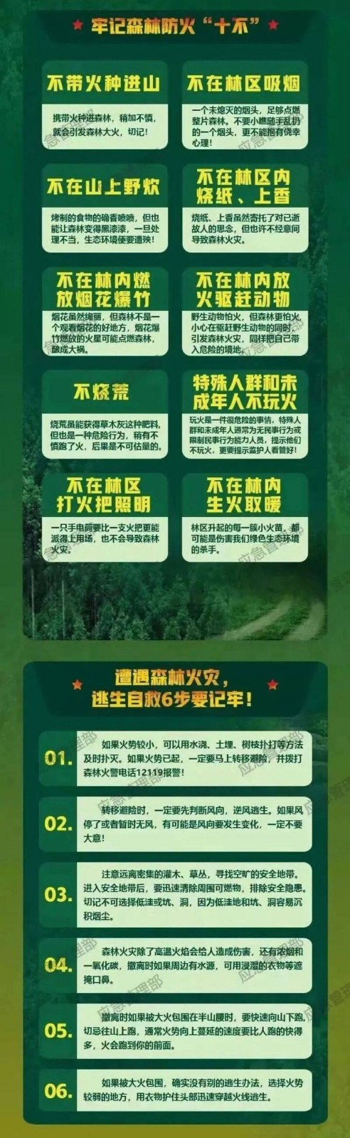 高溫天氣，高度警惕森林火災(zāi)！