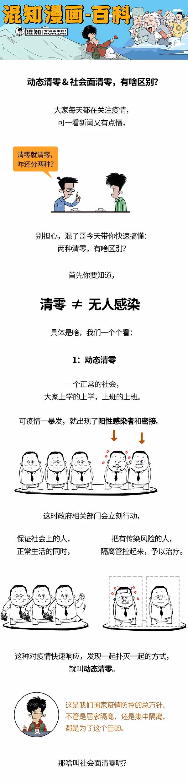 一圖看懂！動(dòng)態(tài)清零和社會(huì)面清零區(qū)別