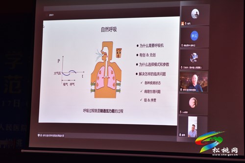 銅仁市醫(yī)學(xué)會(huì)呼吸病學(xué)年會(huì)暨呼吸疾病規(guī)范化診治培訓(xùn)班在松桃舉行