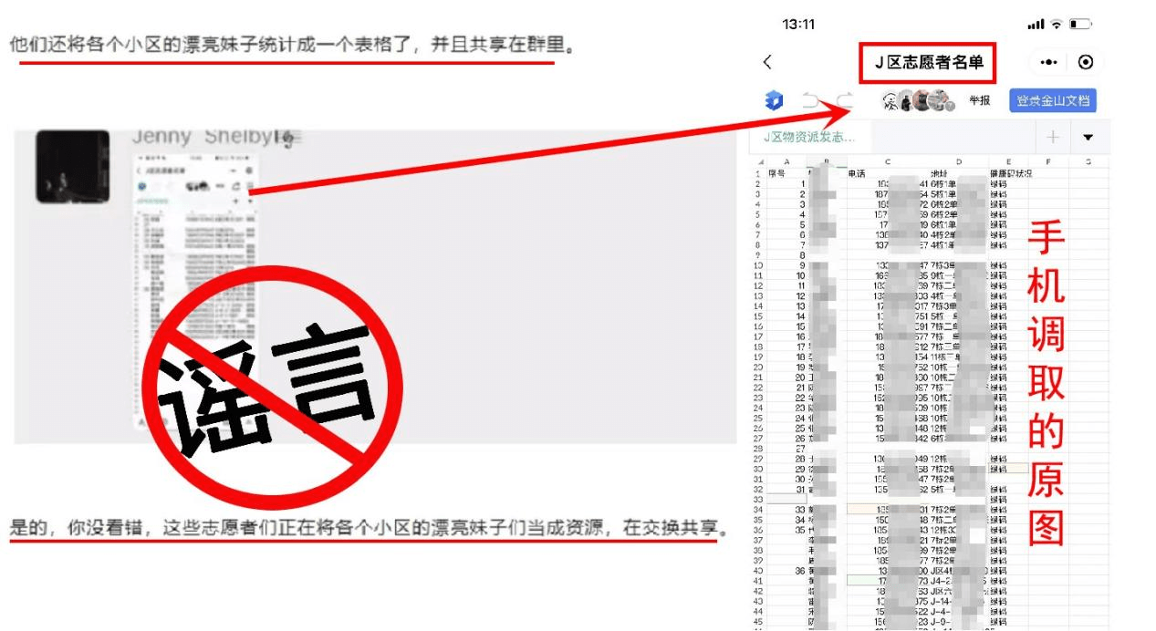 【謠言粉碎機】借防疫志愿者身份要挾女孩？貴陽警方：純屬憑空捏造，嚴懲！