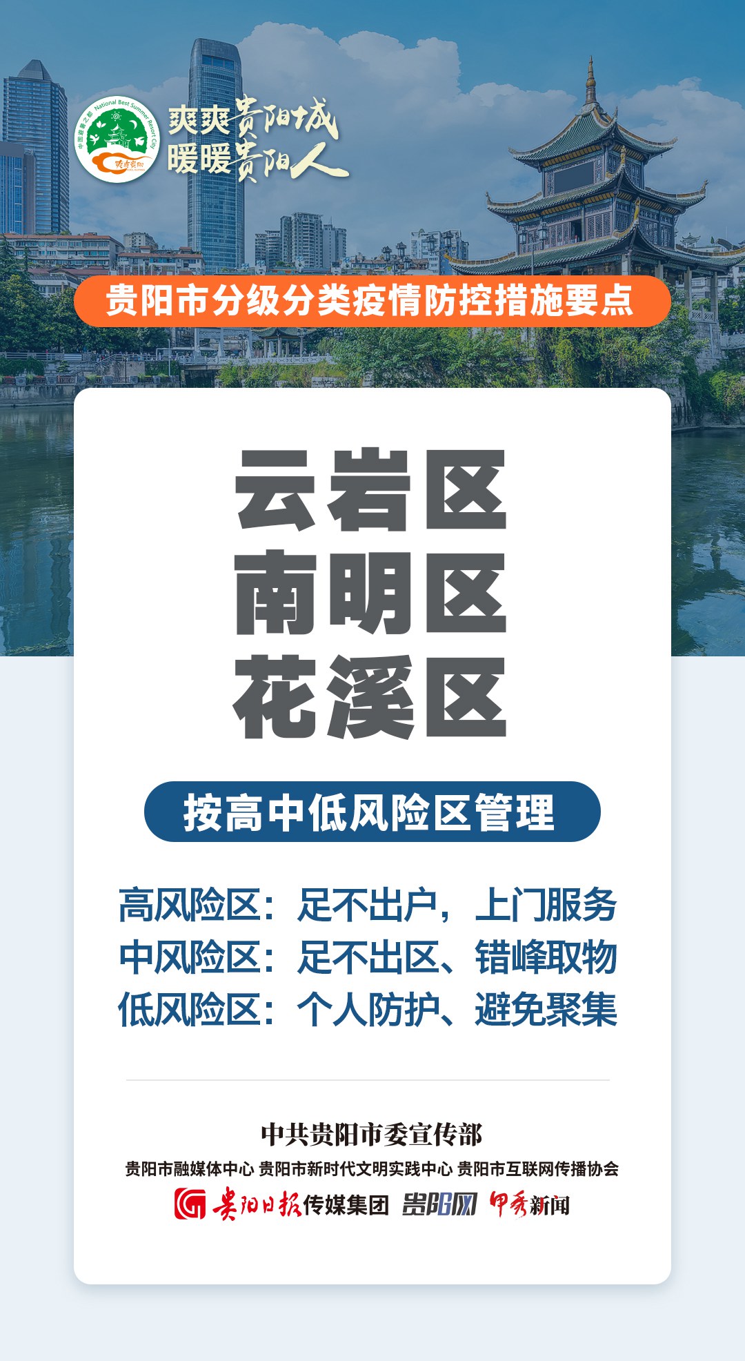 劃重點(diǎn)！一組海報(bào)看懂貴陽最新疫情防控措施
