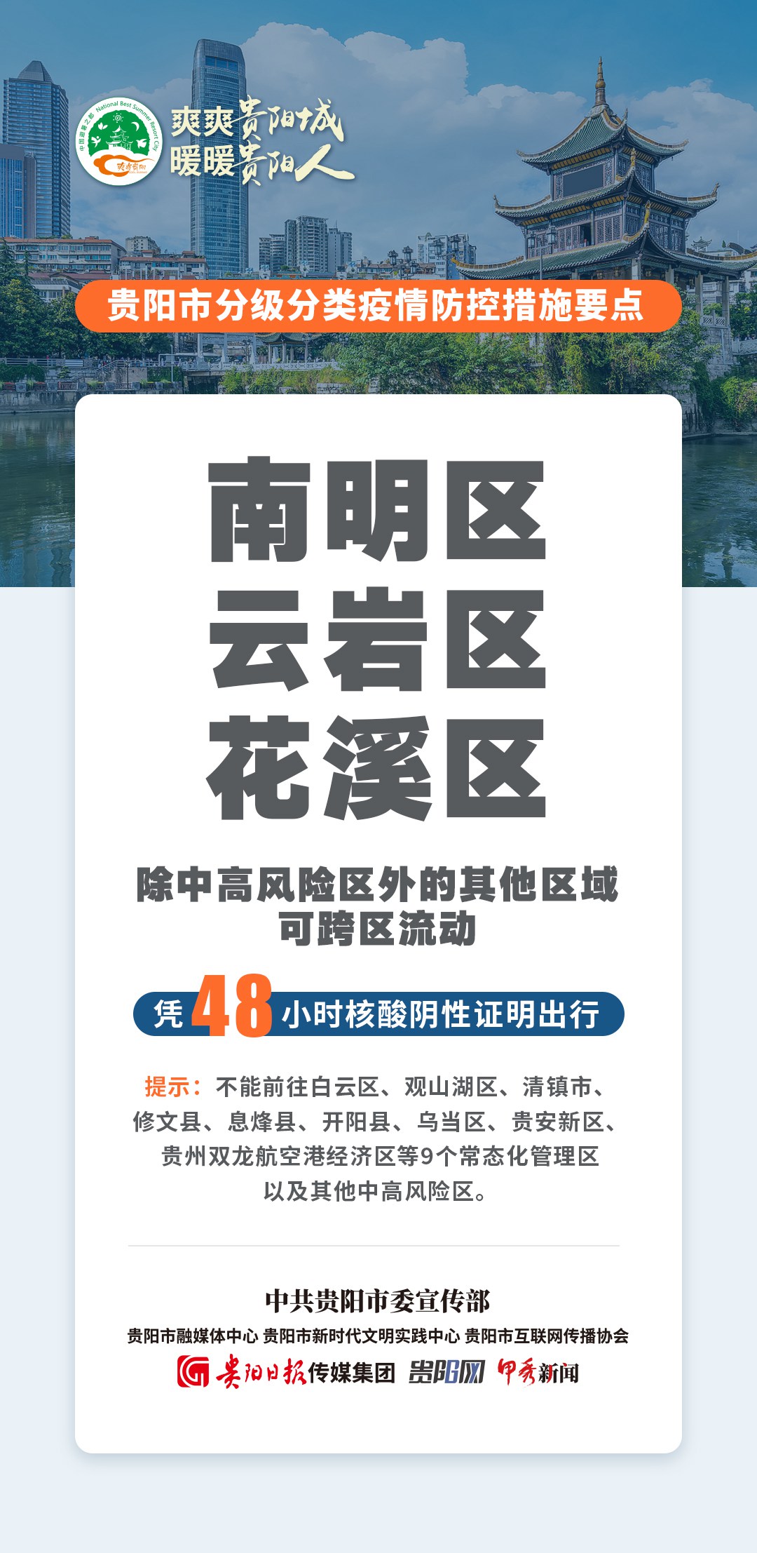 劃重點(diǎn)！一組海報(bào)看懂貴陽最新疫情防控措施