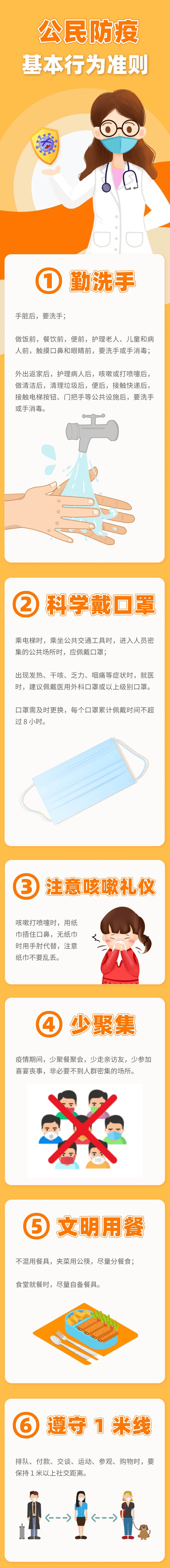 這些公民防疫基本行為準(zhǔn)則，你都做到了嗎？