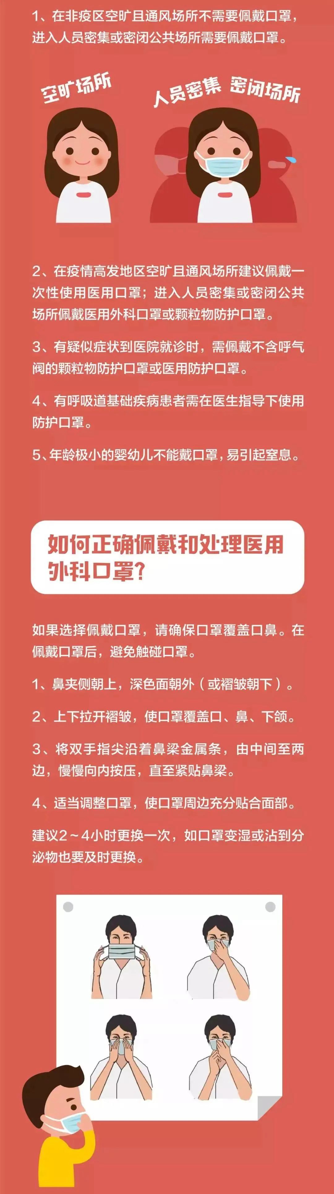 家庭防疫小知識，請記牢！