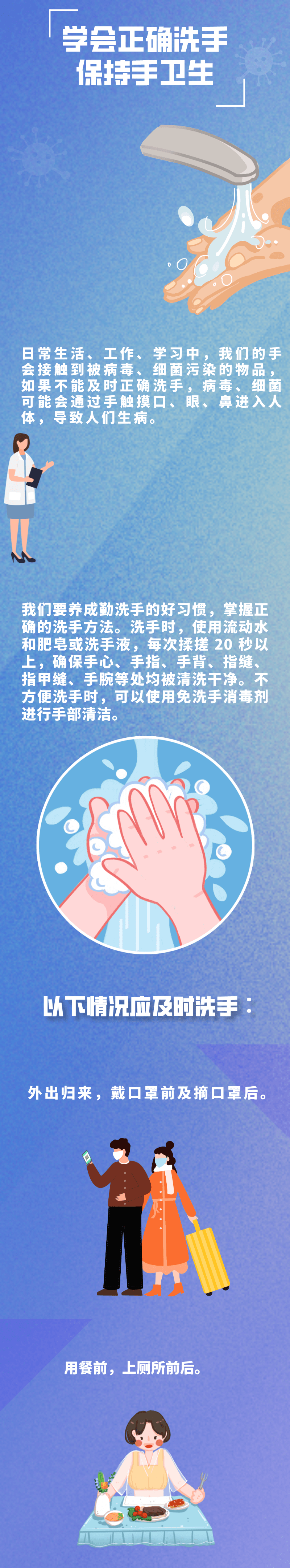 學(xué)會正確洗手 保持手衛(wèi)生