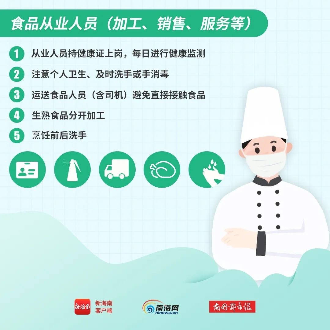 不同人群應(yīng)該如何做好個(gè)人防護(hù)？