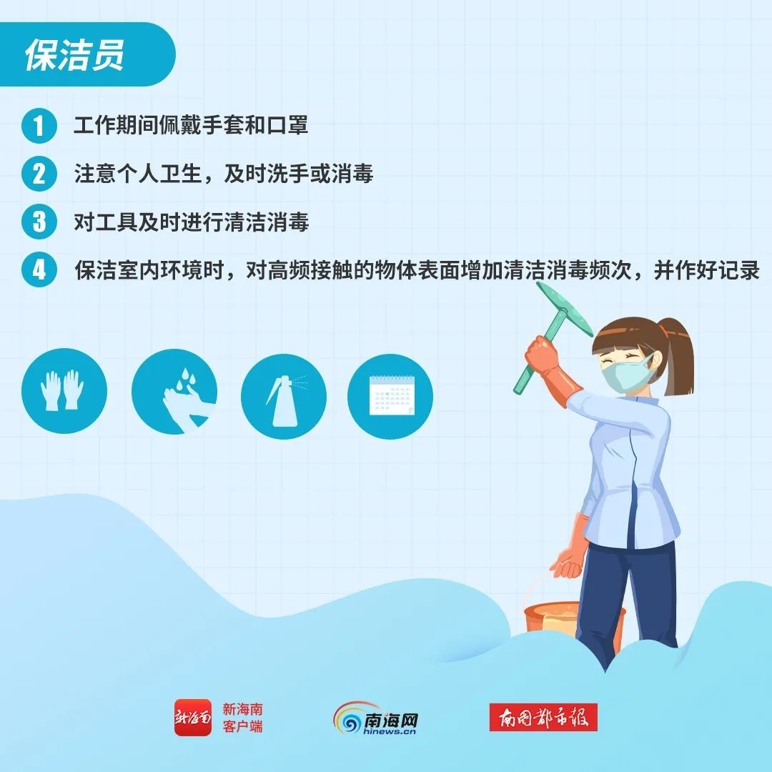 不同人群應(yīng)該如何做好個(gè)人防護(hù)？
