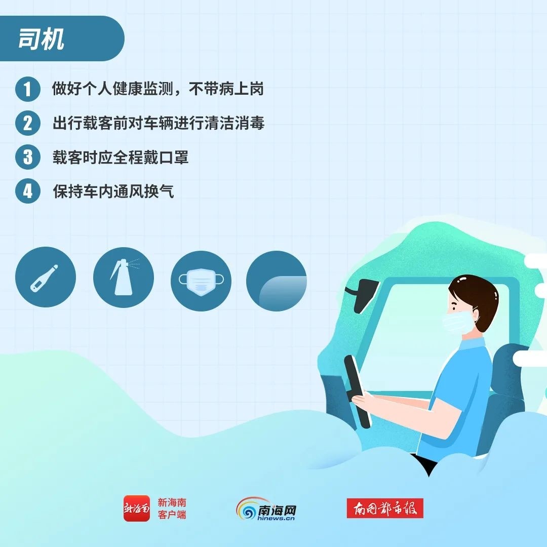 不同人群應(yīng)該如何做好個(gè)人防護(hù)？