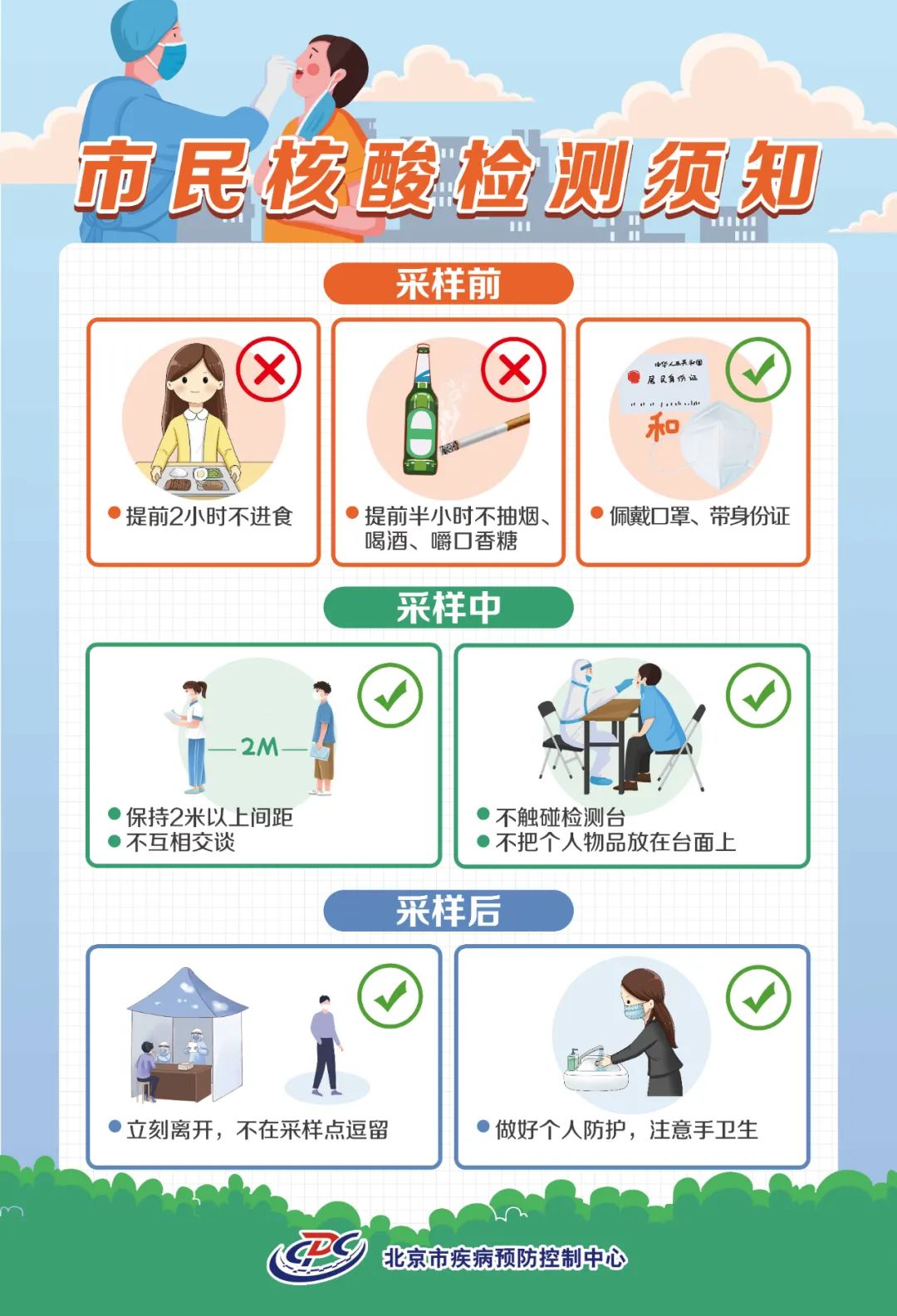 市民核酸檢測須知 一圖看明白→?