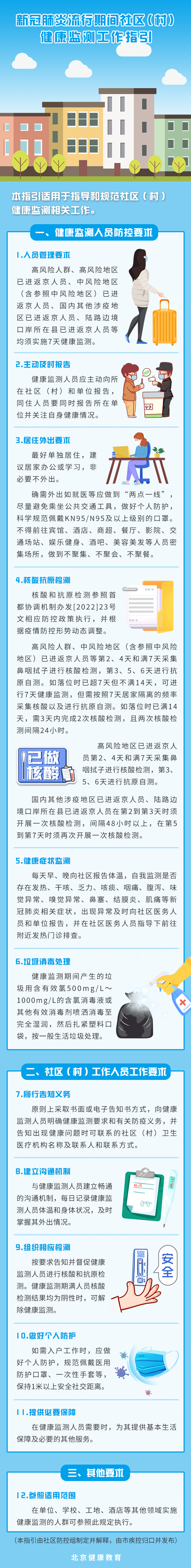 新冠肺炎流行期間社區(qū)（村）健康監(jiān)測(cè)工作指引