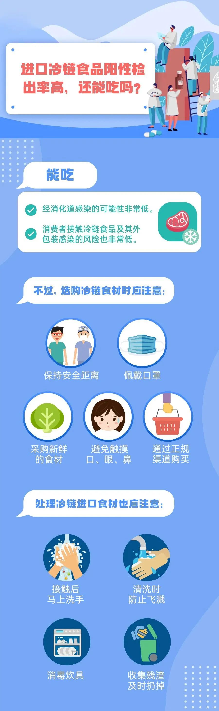 疫情防控?zé)o小事，這些知識要牢記！