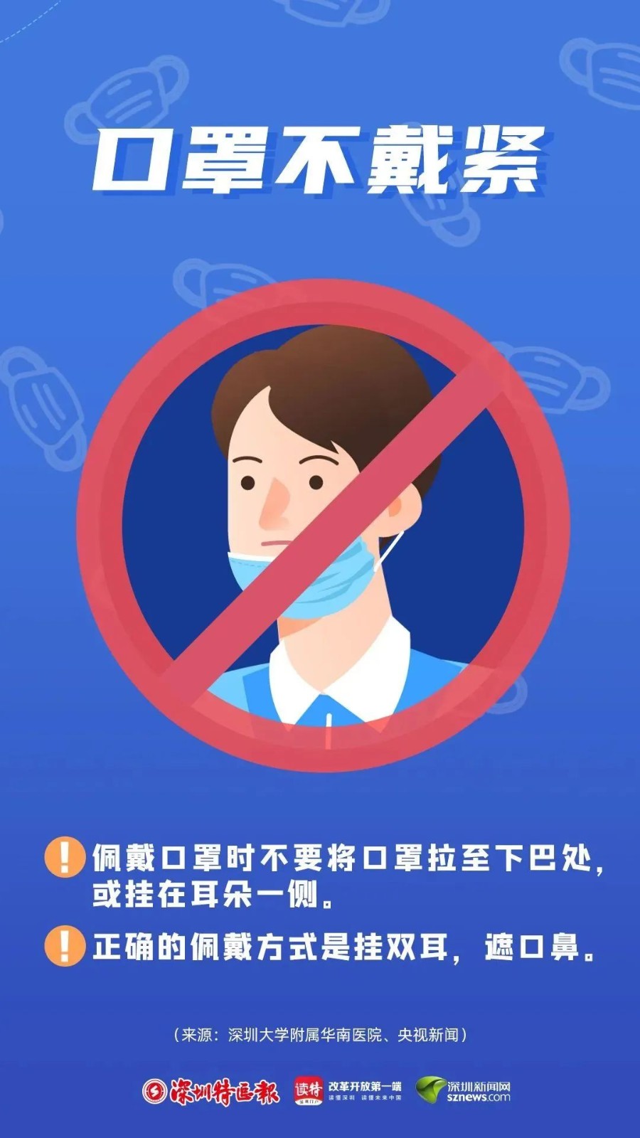 正確戴口罩！“罩”顧自己，保護(hù)他人