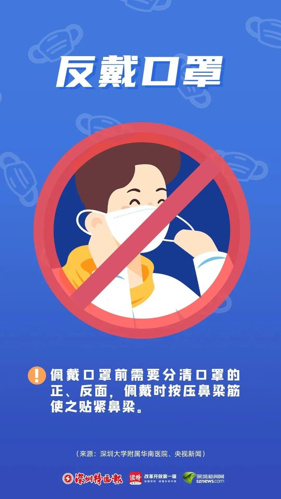 正確戴口罩！“罩”顧自己，保護(hù)他人