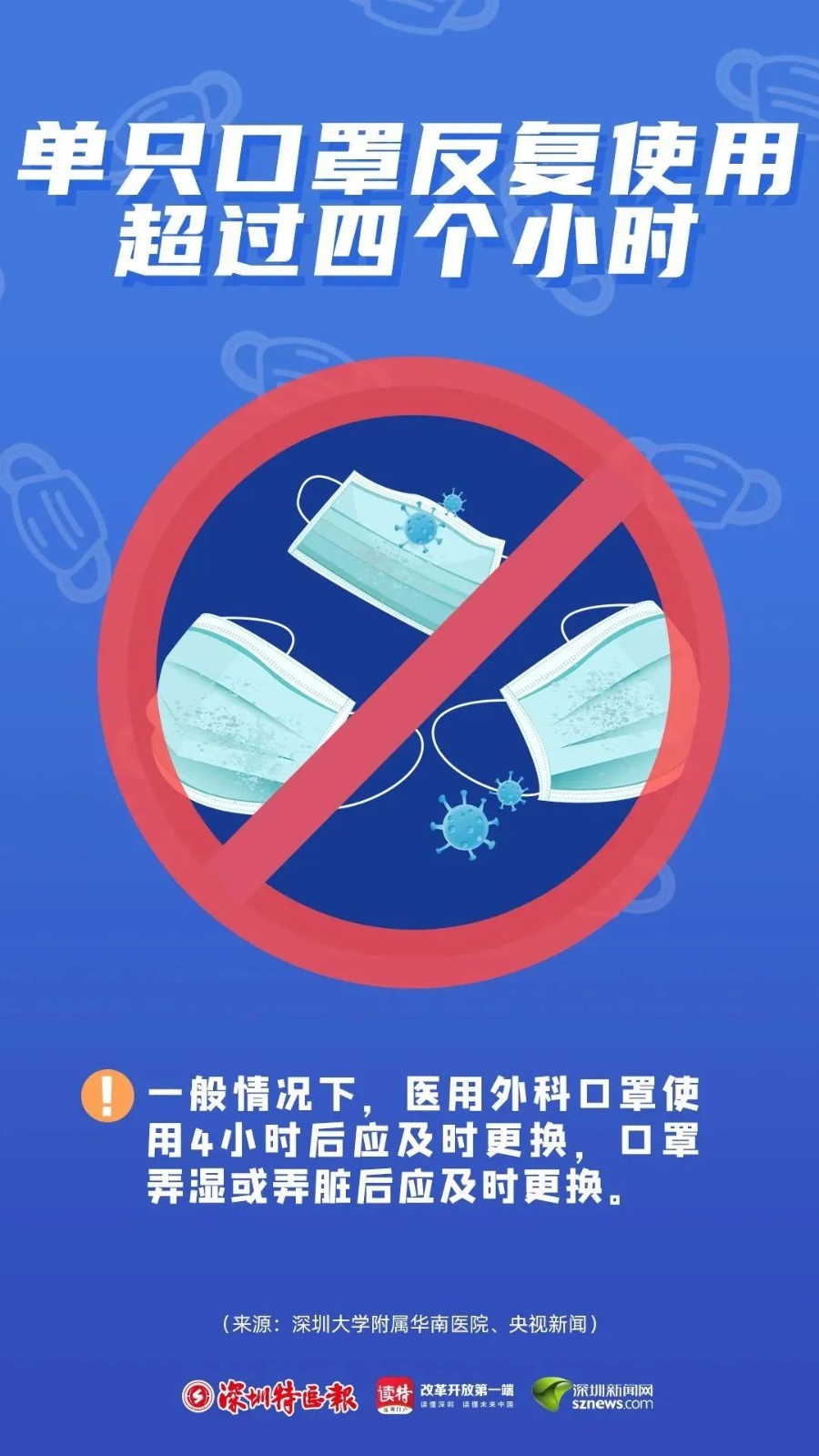 正確戴口罩！“罩”顧自己，保護(hù)他人