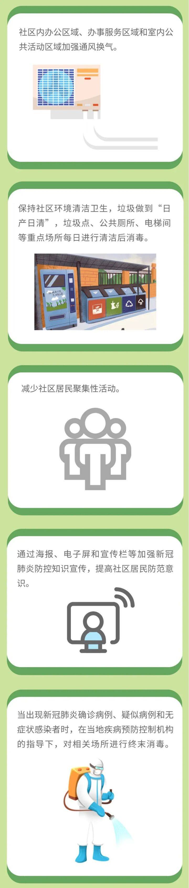 社區(qū)常態(tài)化疫情防控防護(hù)這樣做