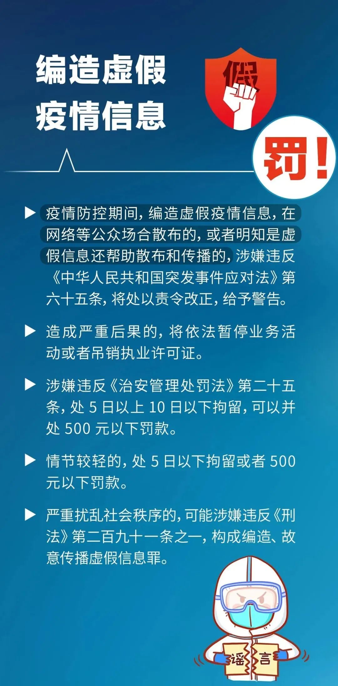 無故不參加核酸檢測，將被處罰或追責！