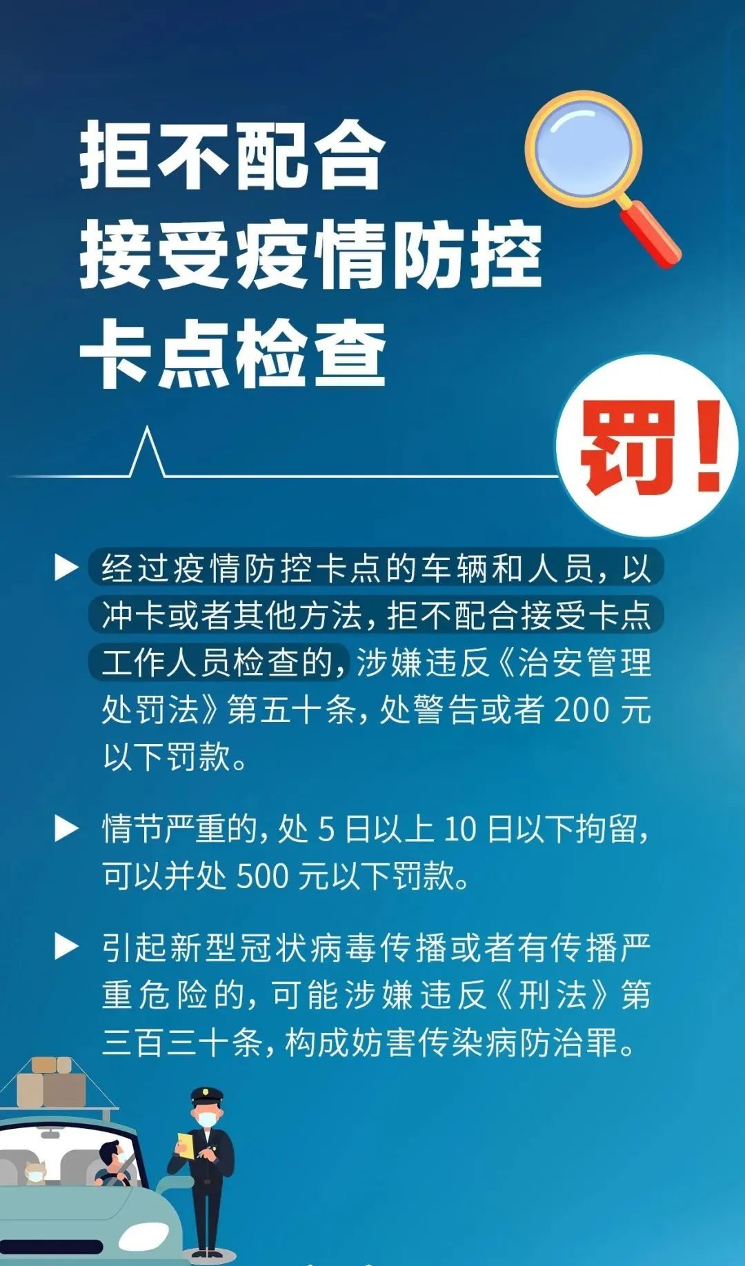 無故不參加核酸檢測，將被處罰或追責！