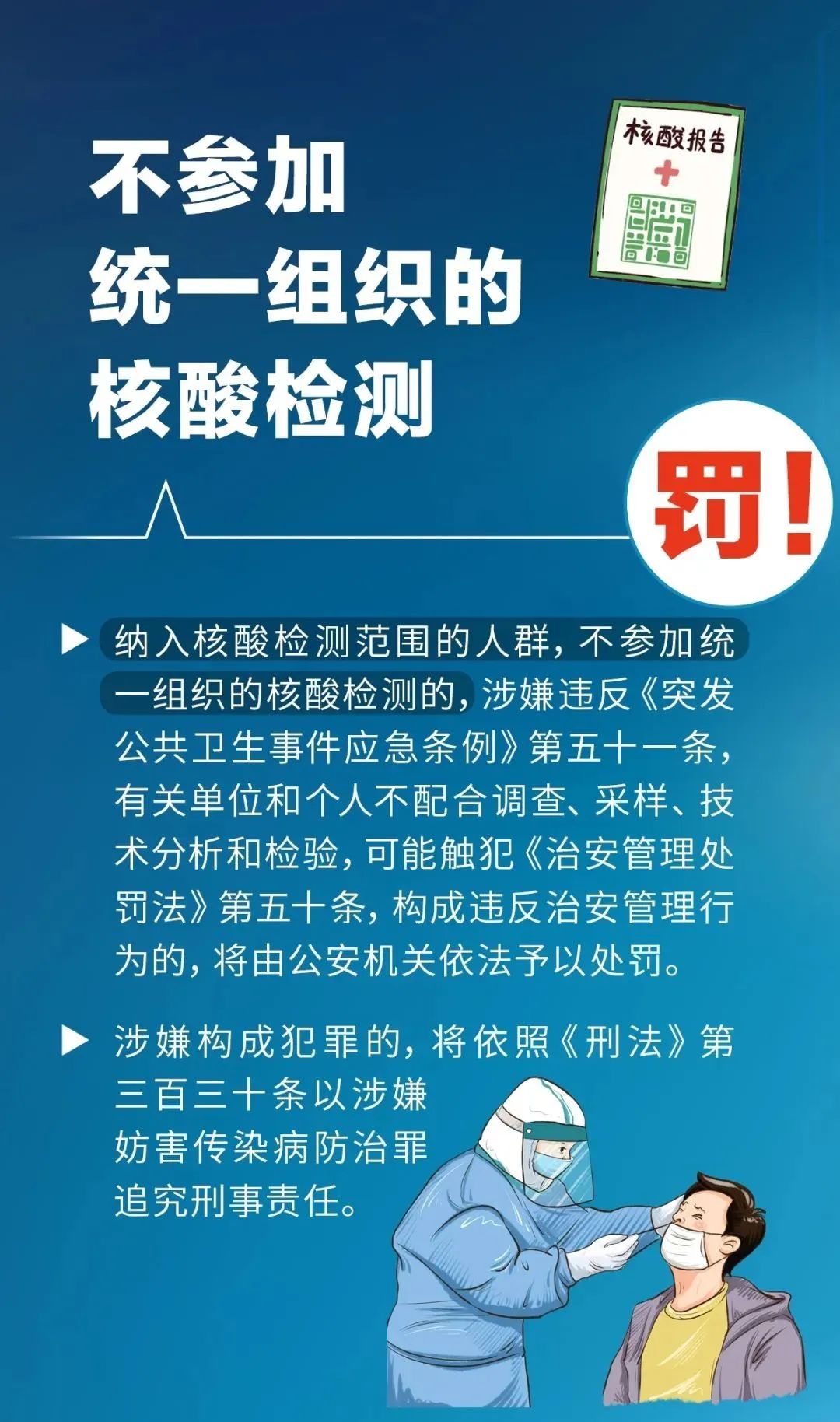 無故不參加核酸檢測，將被處罰或追責！
