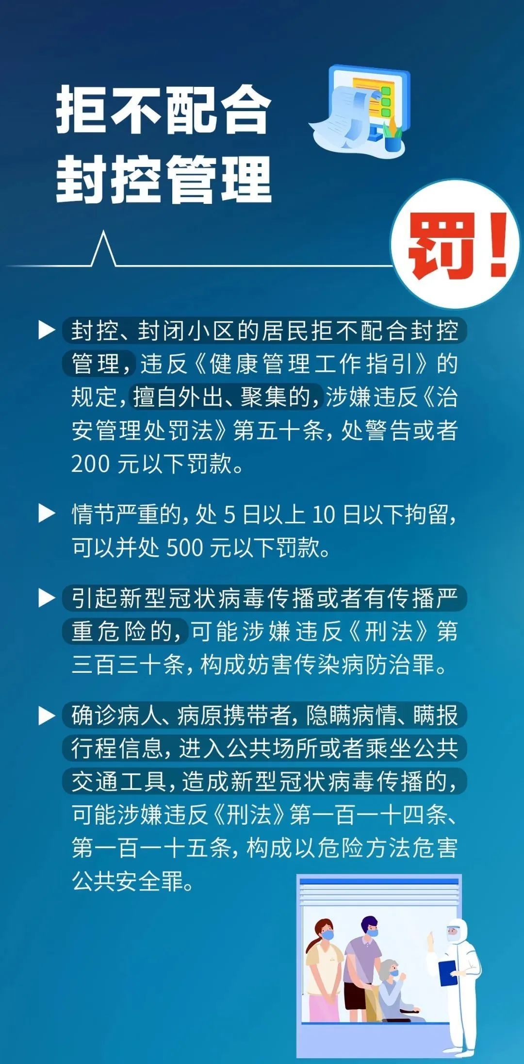 無故不參加核酸檢測，將被處罰或追責！