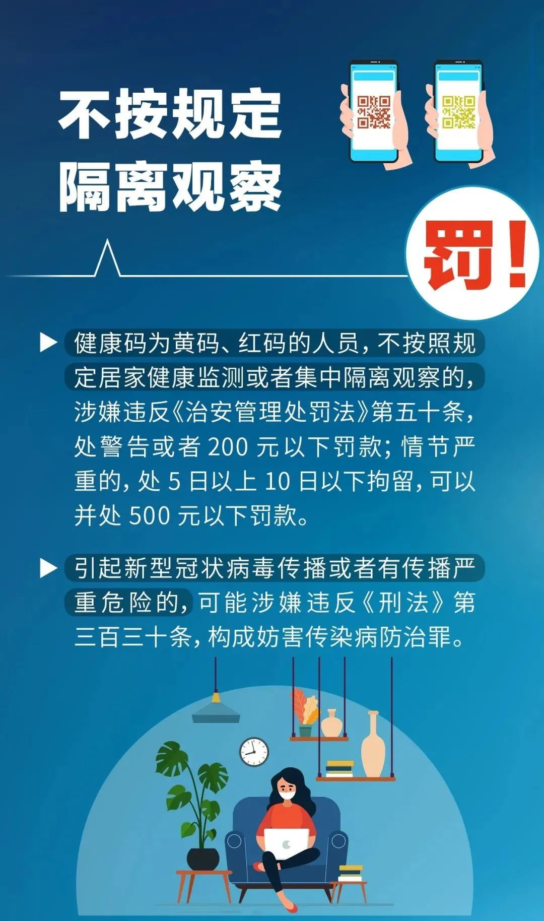 無故不參加核酸檢測，將被處罰或追責！