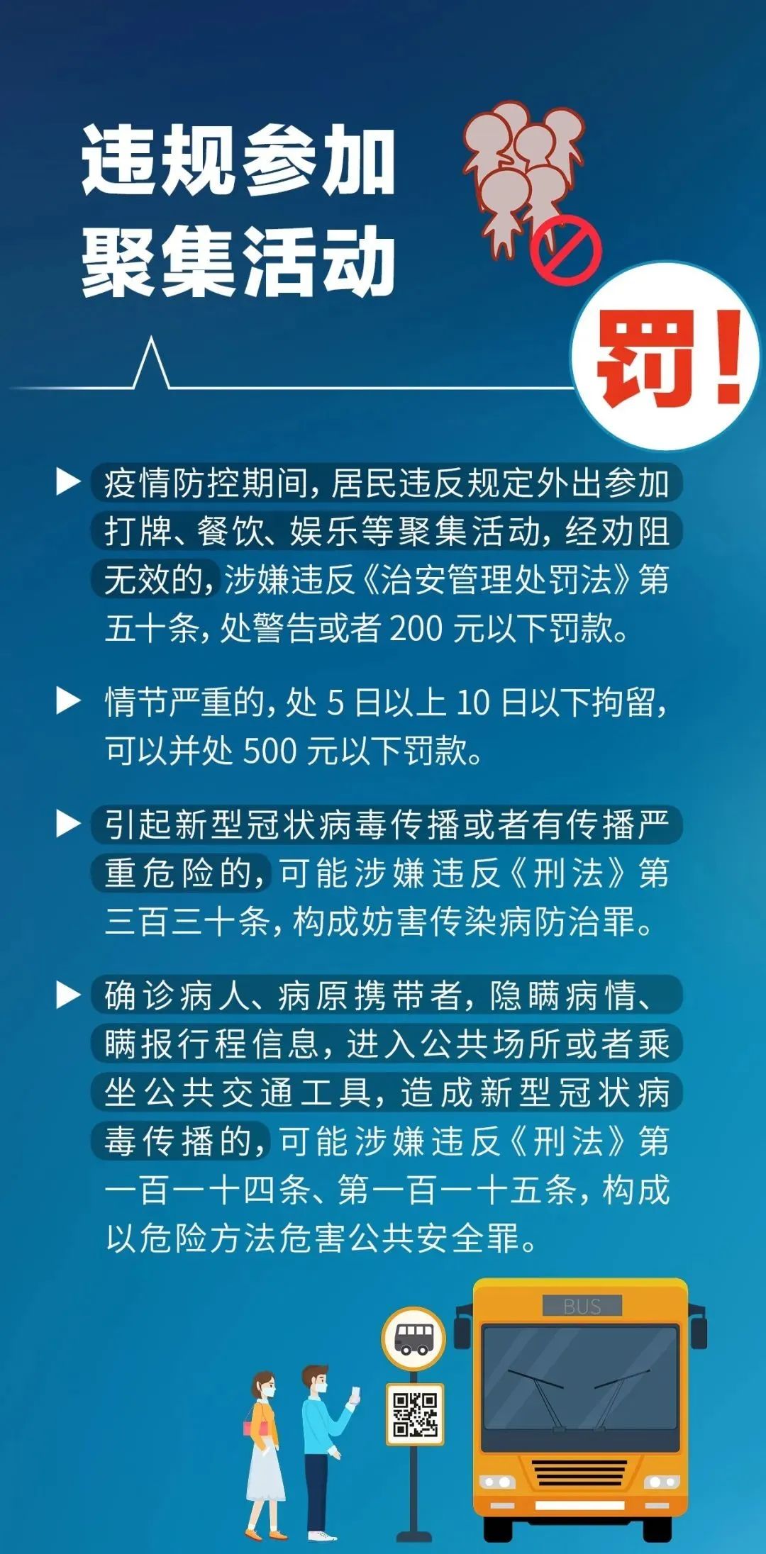 無故不參加核酸檢測，將被處罰或追責！