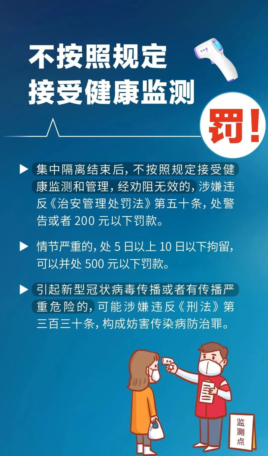 無故不參加核酸檢測，將被處罰或追責！