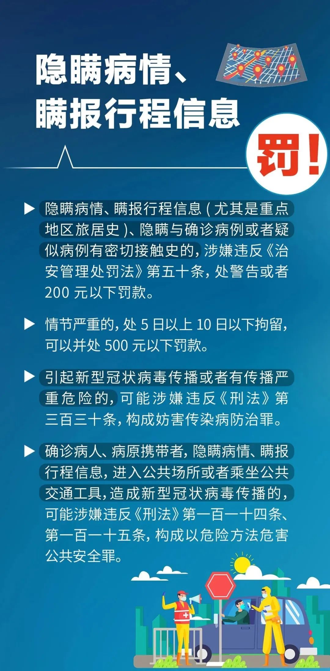 無故不參加核酸檢測，將被處罰或追責！