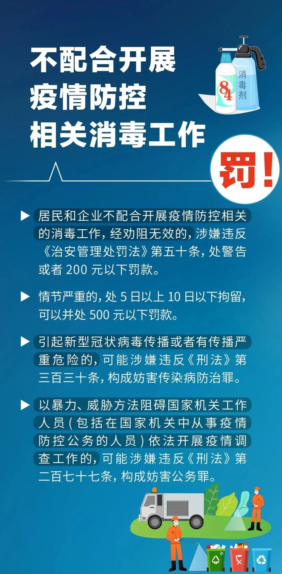無故不參加核酸檢測，將被處罰或追責！