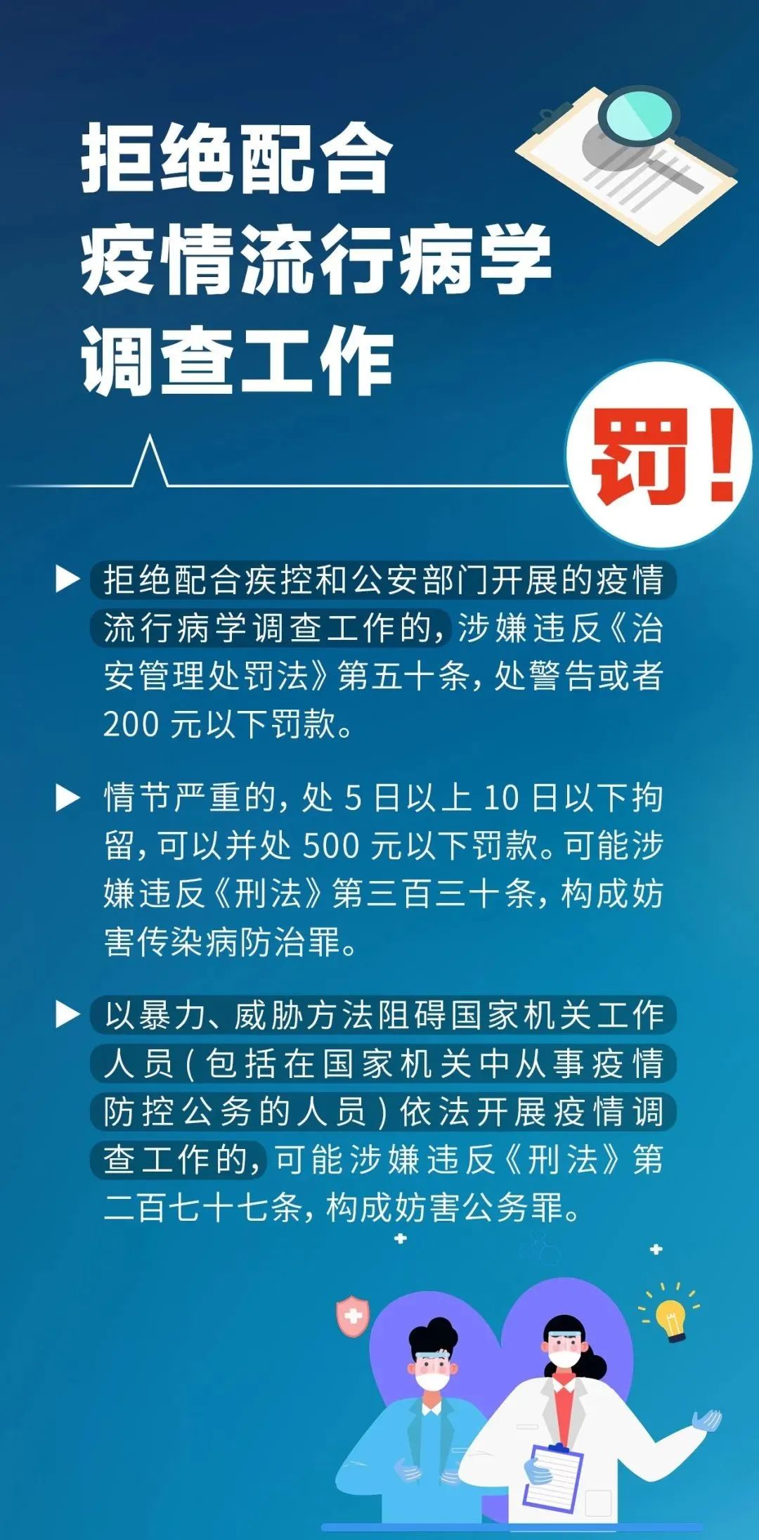 無故不參加核酸檢測，將被處罰或追責！
