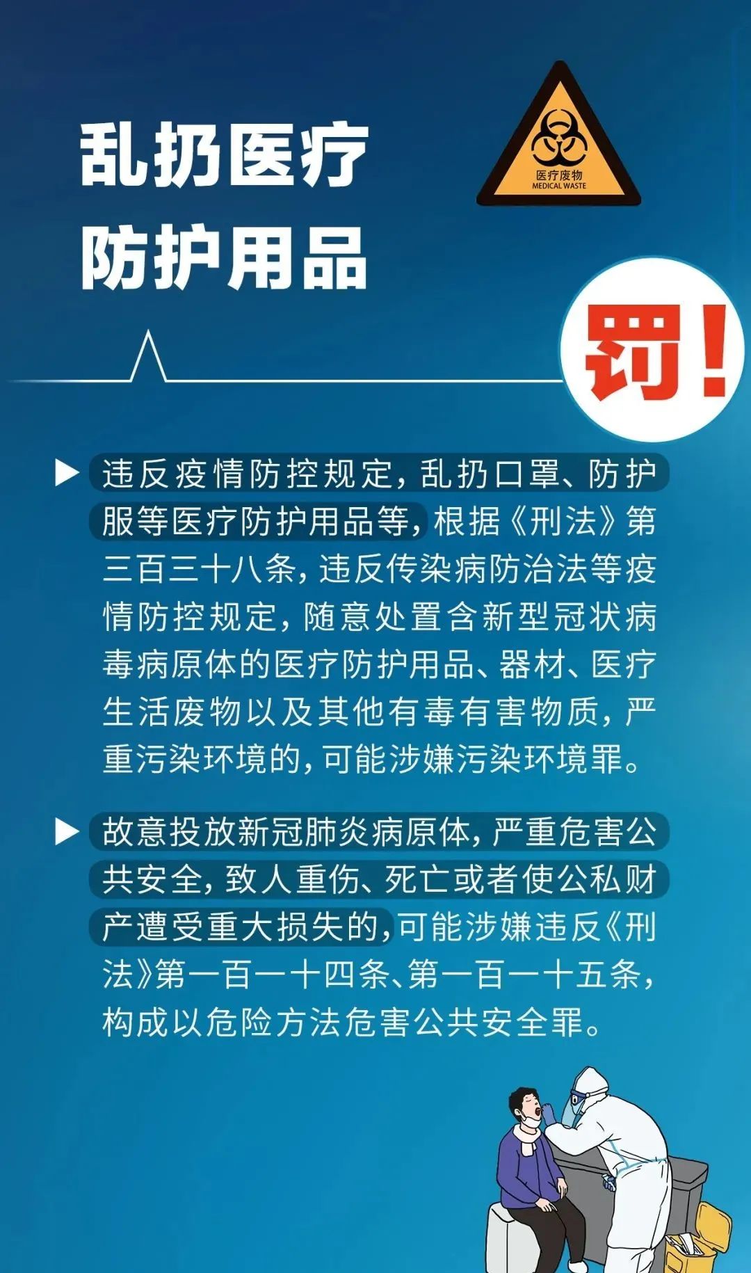 無故不參加核酸檢測，將被處罰或追責！