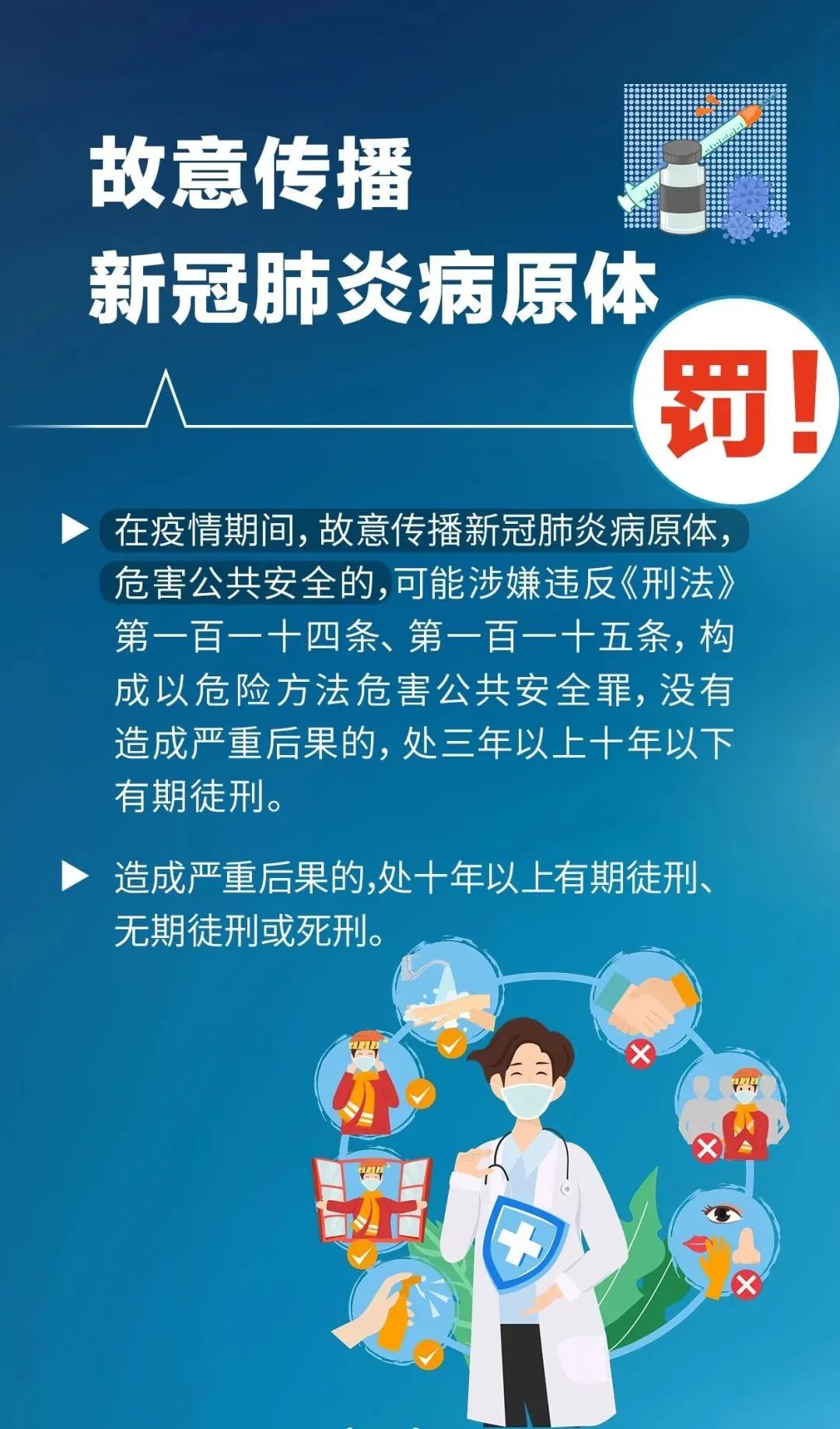 無故不參加核酸檢測，將被處罰或追責！