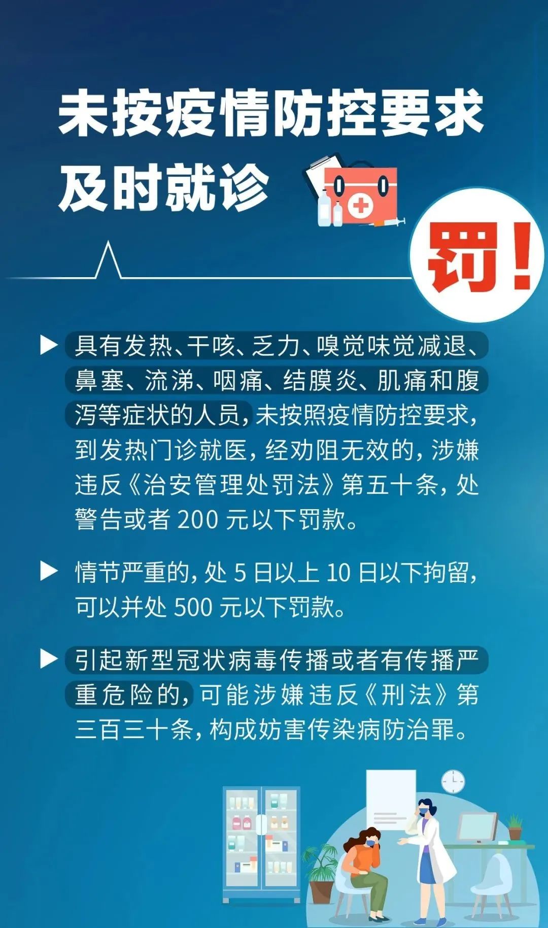 無故不參加核酸檢測，將被處罰或追責！