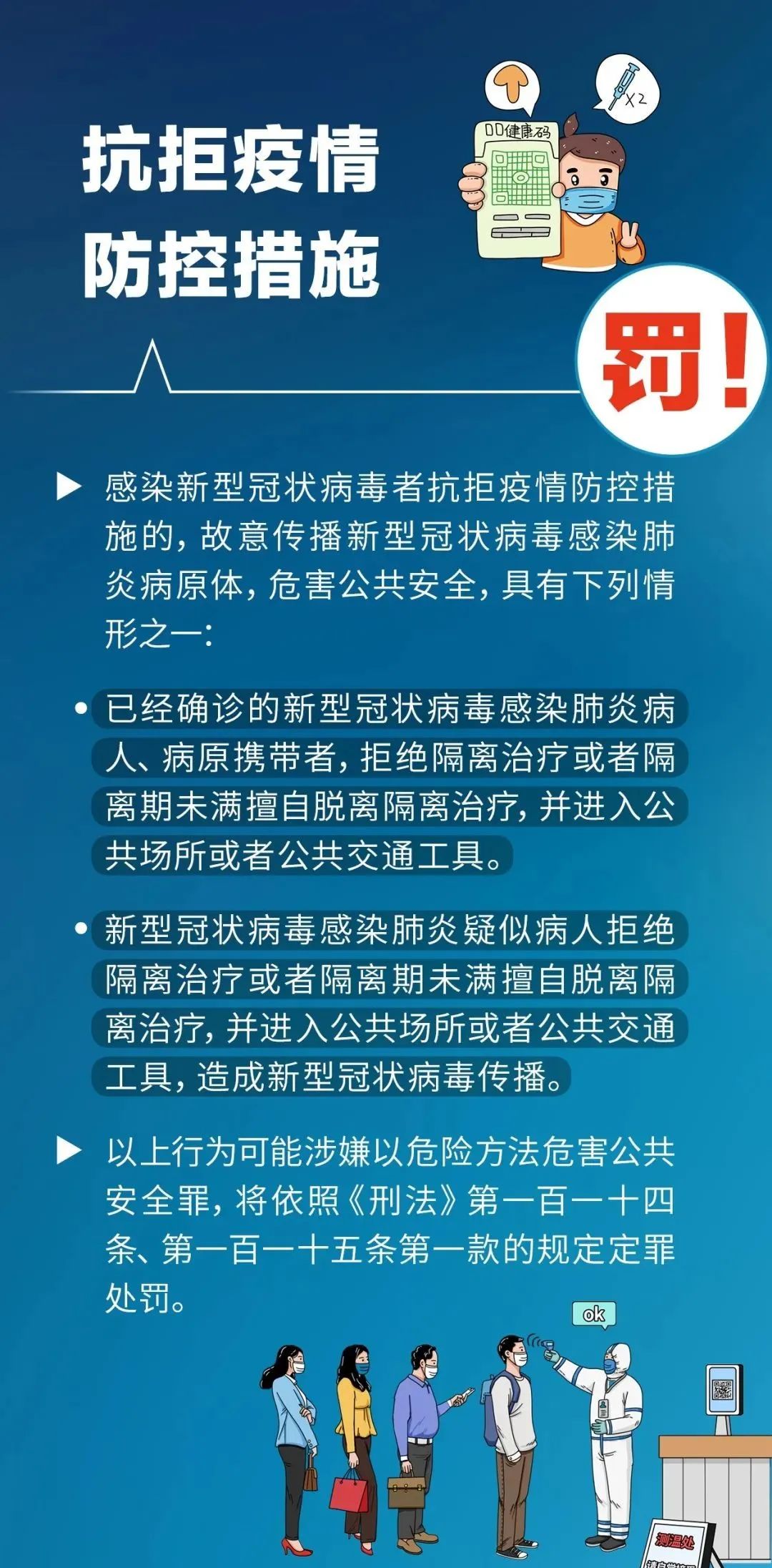 無故不參加核酸檢測，將被處罰或追責！