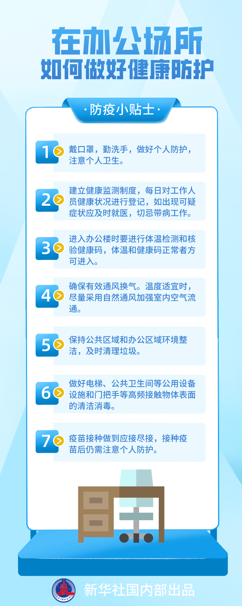 辦公場(chǎng)所如何做好健康防護(hù)？指南來(lái)了！