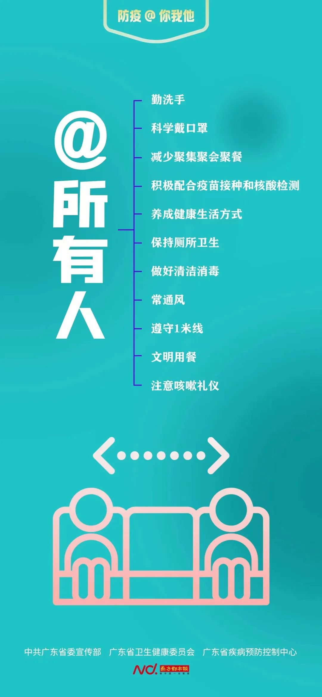 @所有人 做好個(gè)人防護(hù)，這些防疫要點(diǎn)要牢記