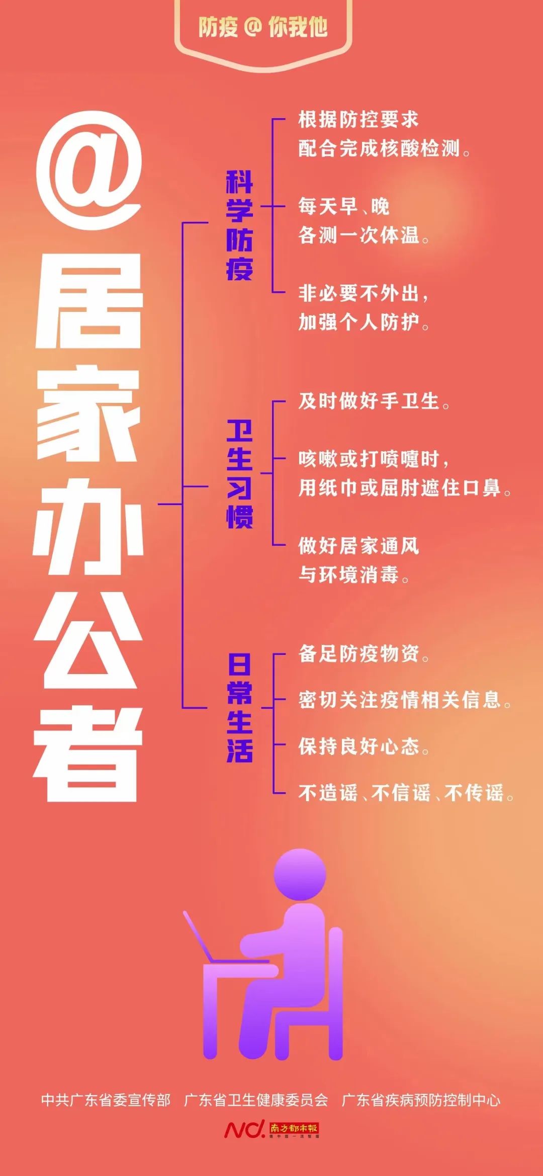 @所有人 做好個(gè)人防護(hù)，這些防疫要點(diǎn)要牢記