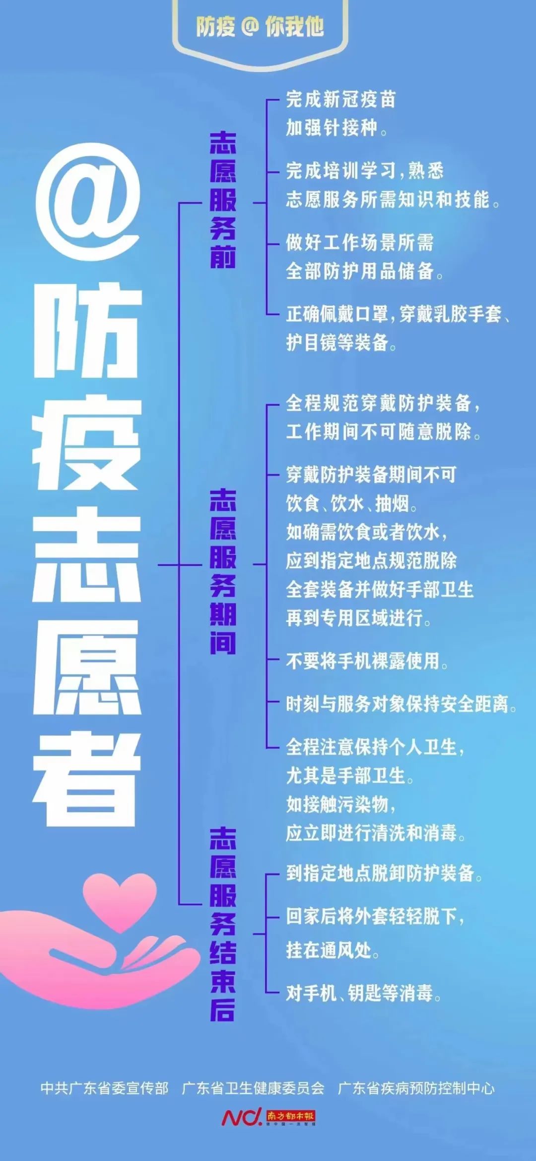 @所有人 做好個(gè)人防護(hù)，這些防疫要點(diǎn)要牢記