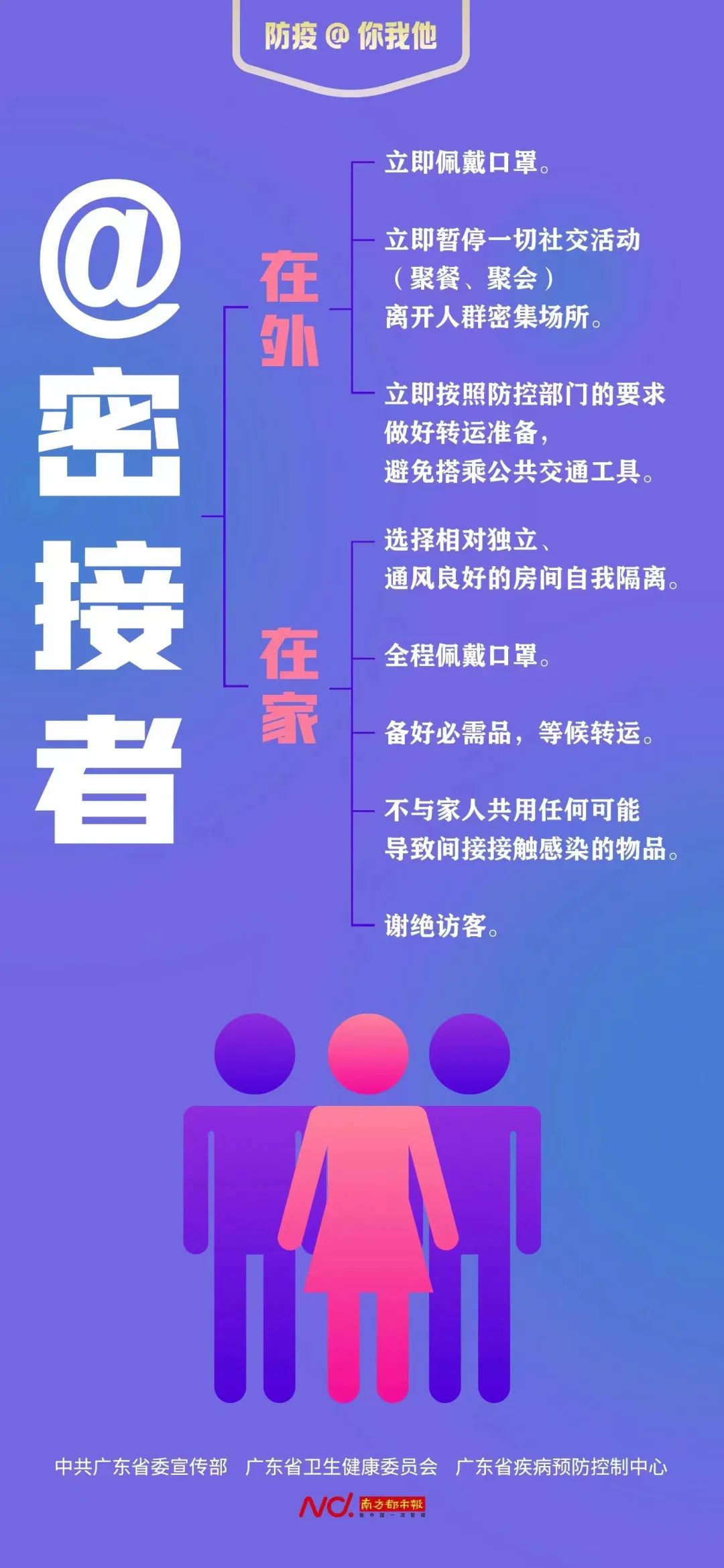 @所有人 做好個(gè)人防護(hù)，這些防疫要點(diǎn)要牢記