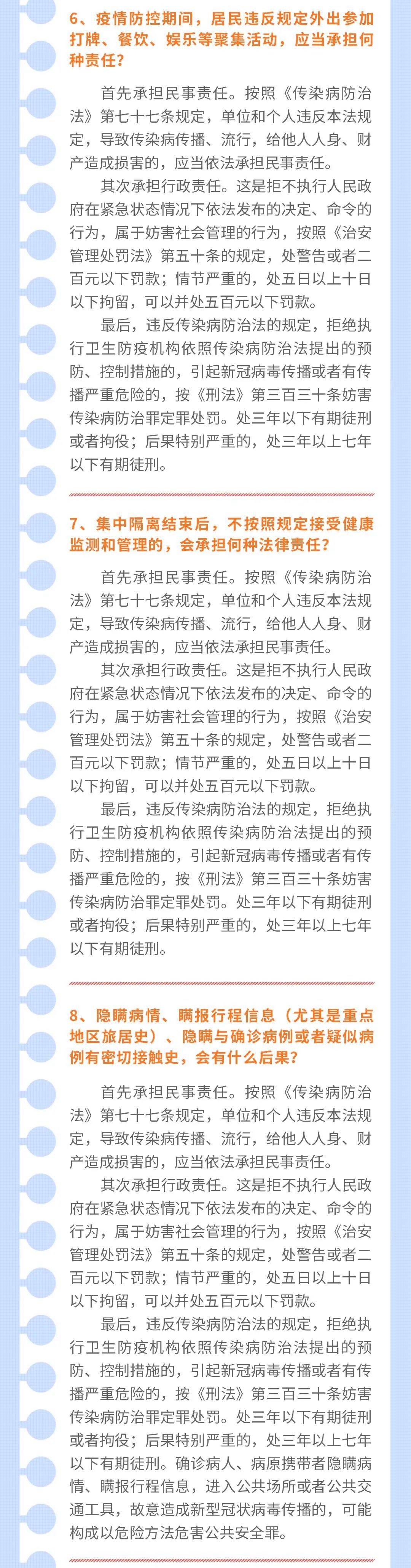 疫情防控期間，這20種行為要承擔法律后果