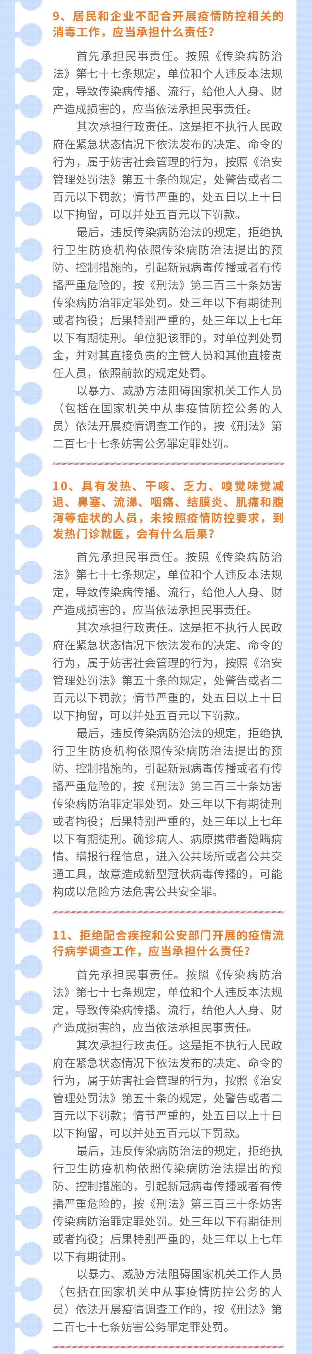 疫情防控期間，這20種行為要承擔法律后果