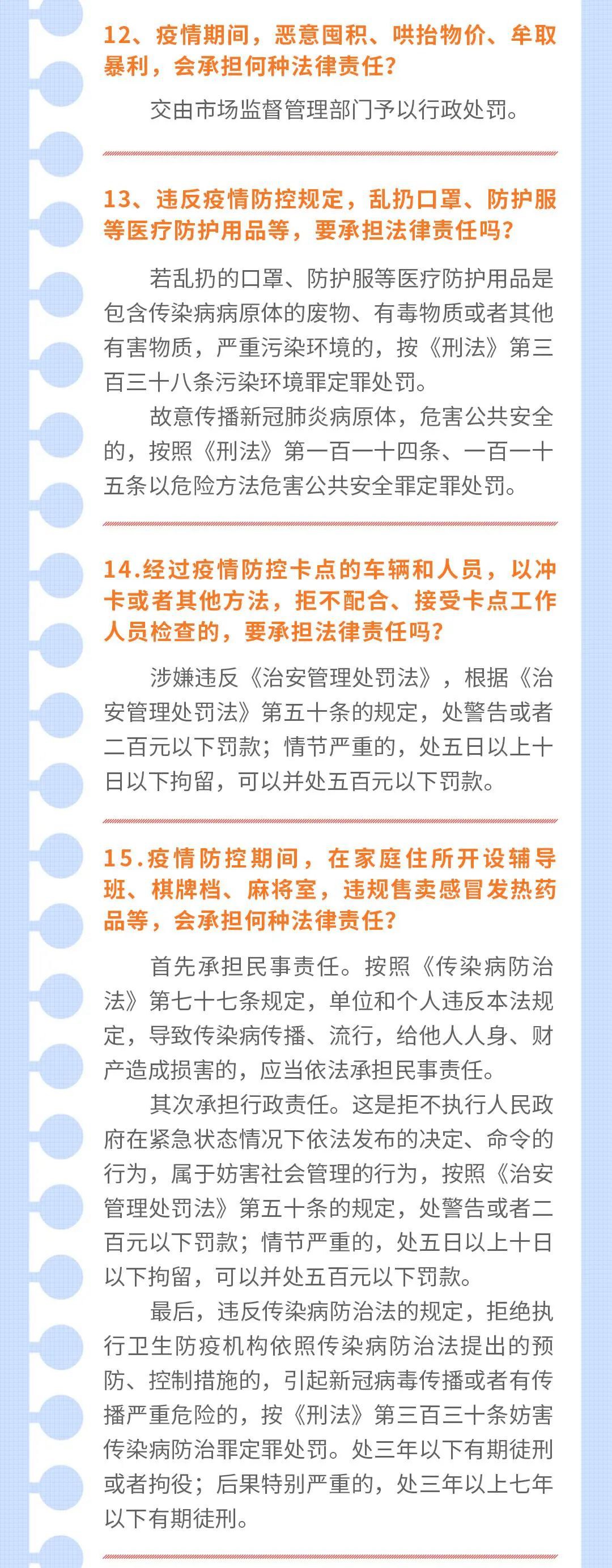 疫情防控期間，這20種行為要承擔法律后果