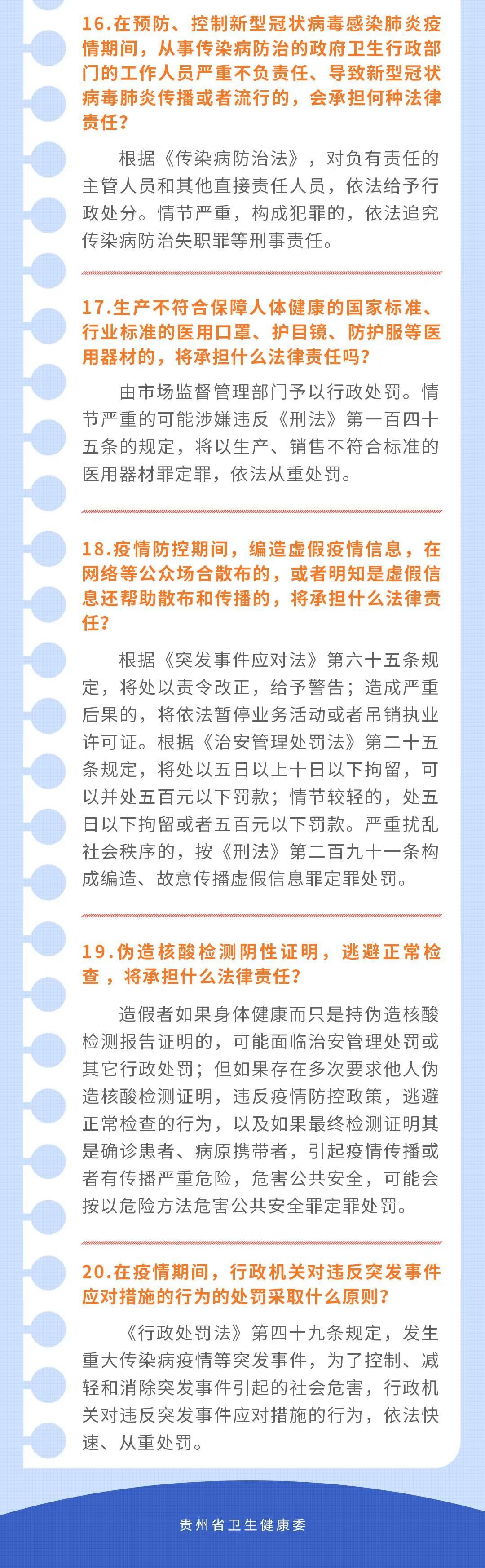 疫情防控期間，這20種行為要承擔法律后果