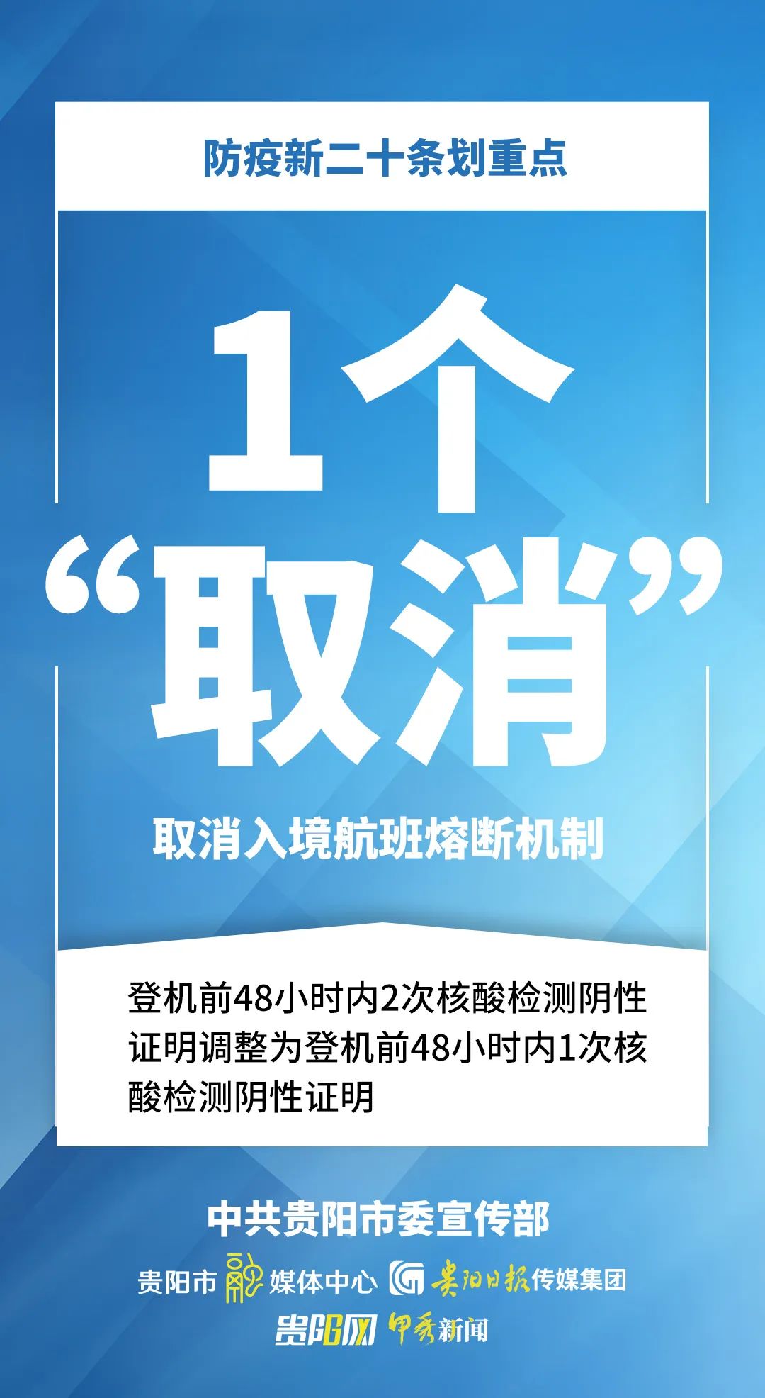 防疫科普 | 劃重點！一組海報看防疫新二十條